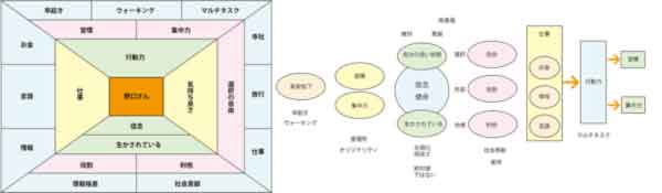 自分と向き合って答えを出すことを、心理カウンセラー山崎孝さんに引き出してもらったお話